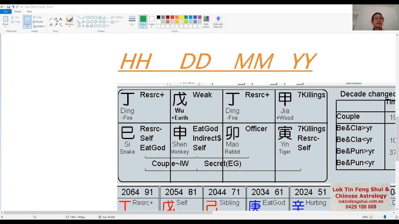 Learn Bazi Chinese Astrology V23: How to read 7 Killings in the Female Bazi Chart.