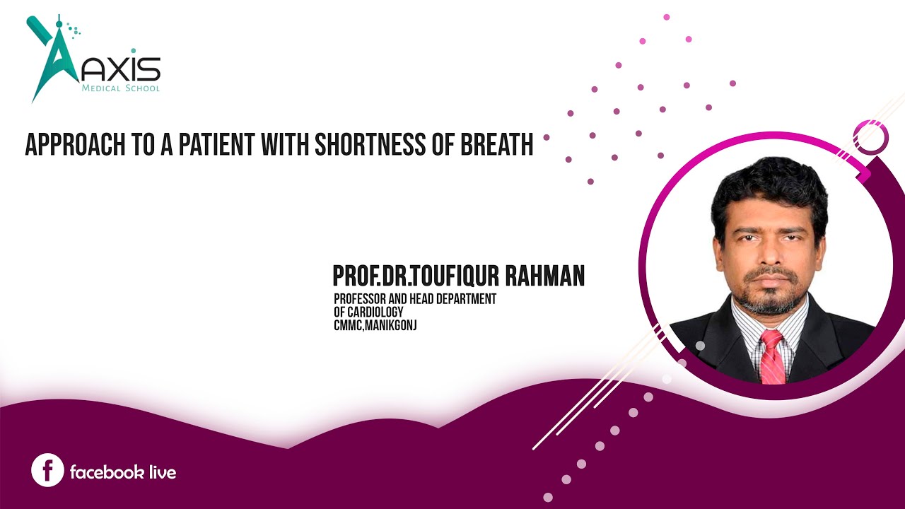 Approach To A Patient With Shortness Of Breath