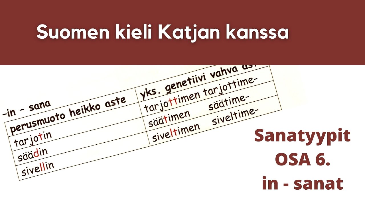 Sanatyypit OSA 6 | in-sanat | Suomen kieli Katjan kanssa