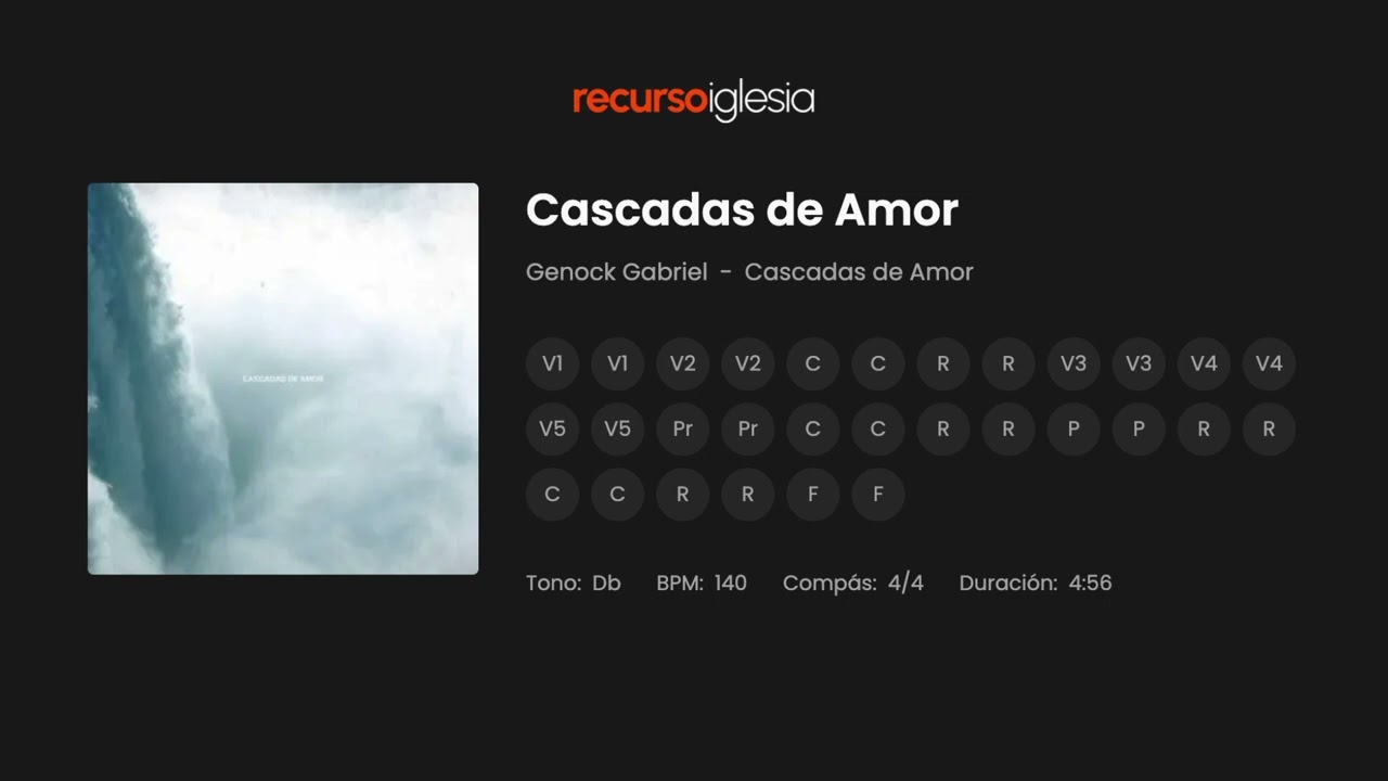Cascadas de Amor - Genock Gabriel | Multitrack