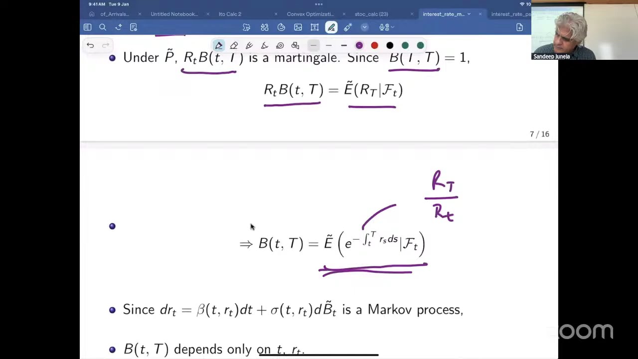 Lecture 24 | Stochastic Calculus and Mathematical Finance | Sandeep Juneja | Ashoka University