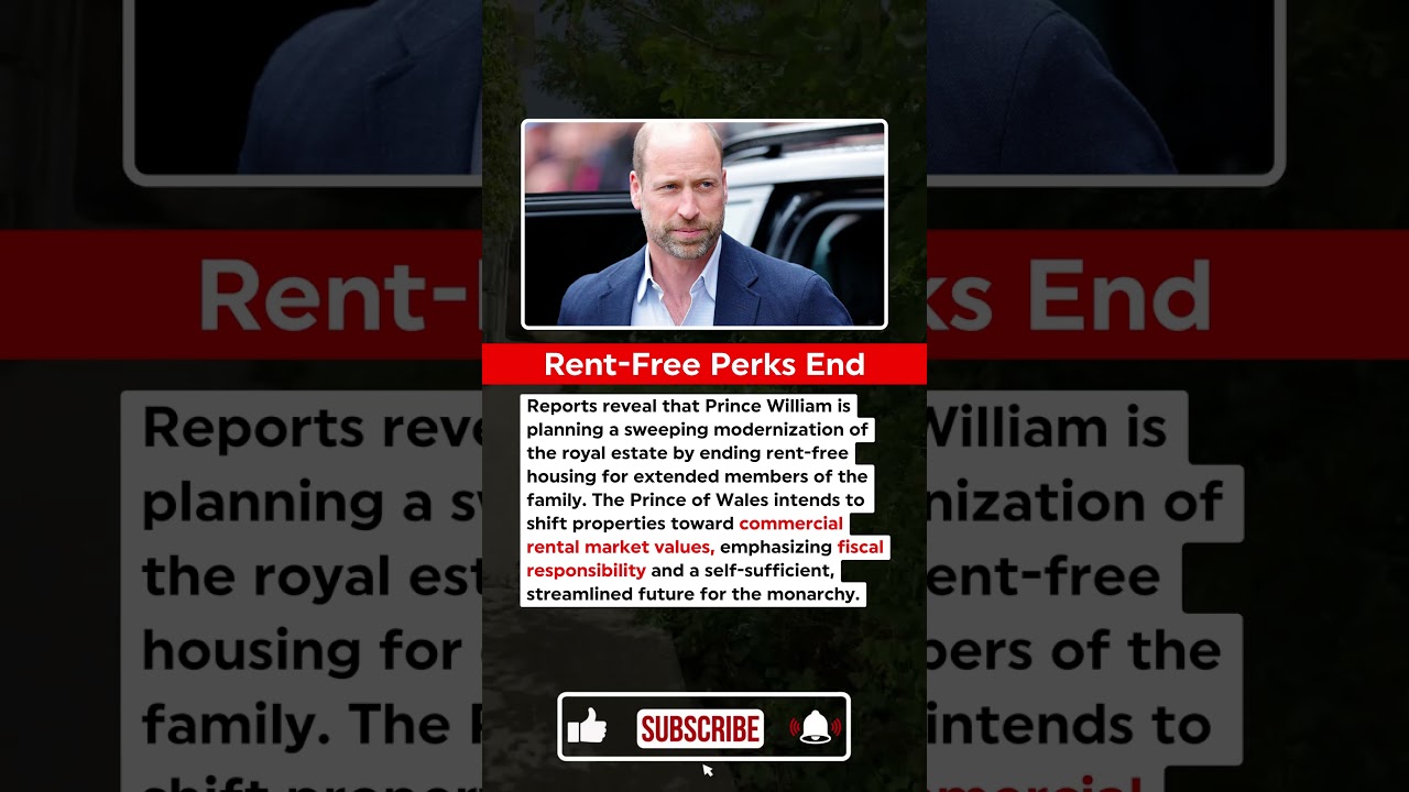 Royal Update: Prince William Plans to End Rent-Free Palace Housing for Royals