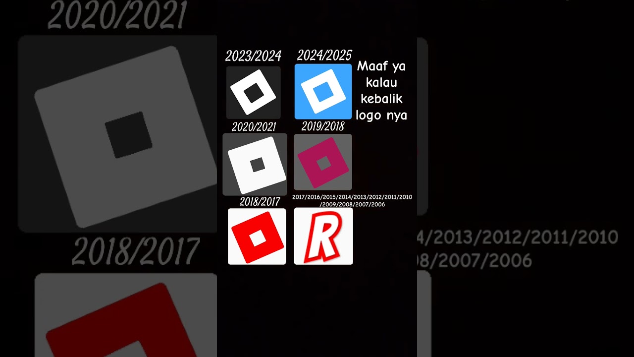 #roblox Roblox tahun ke tahun 2025/2024/2023/2023/2022/2021/2020/2009/2008/2007/2006.