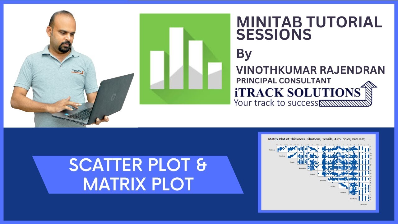MINITAB - Scatter Plot and Matrix plot using #minitab