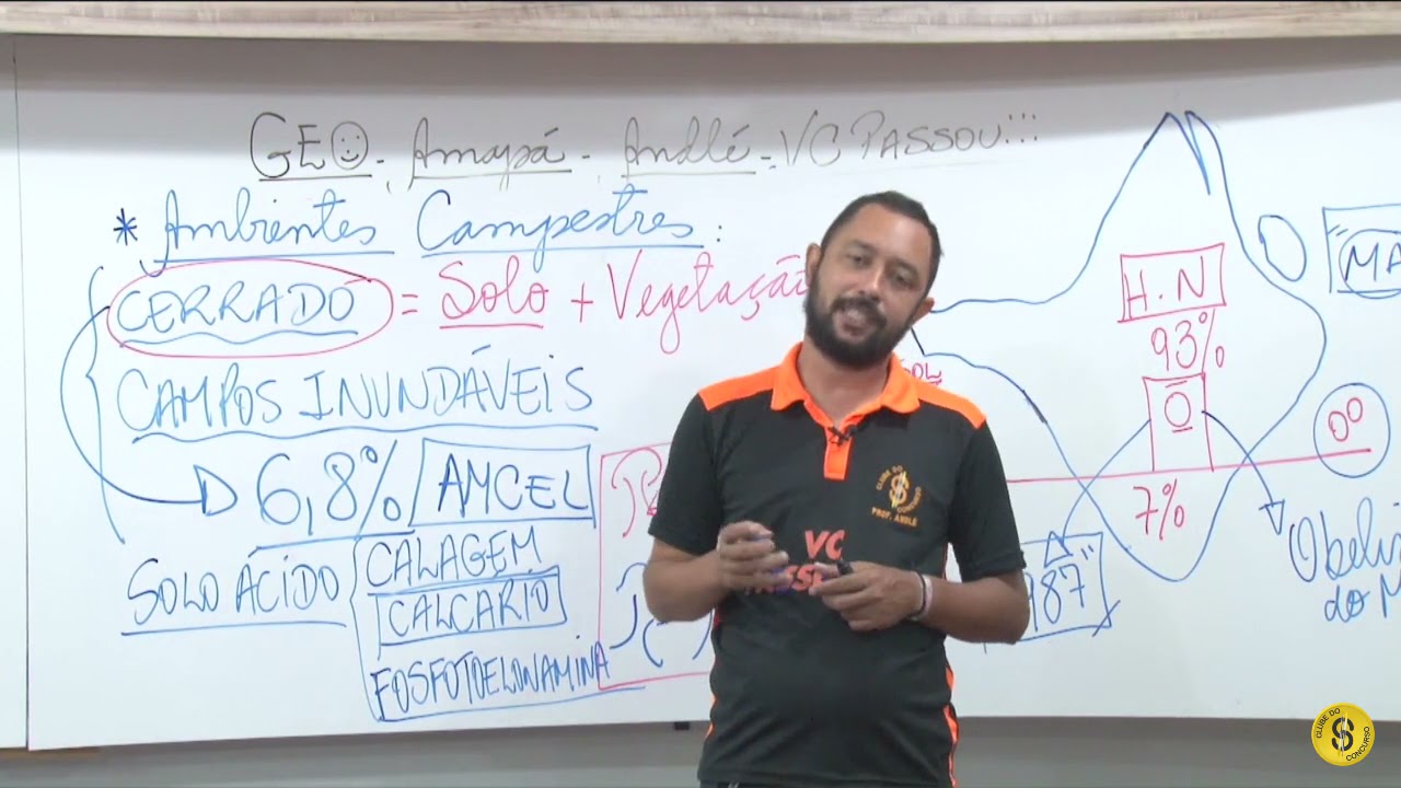 Aula 3 - Vegetação do Amapá - Andlé
