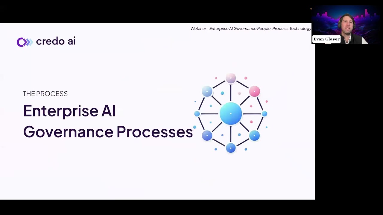 Enterprise AI Governance in 2025 Aligning People, Processes, and Technology