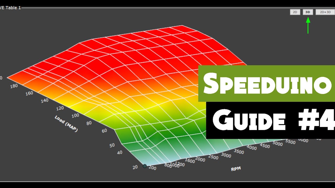 Tunerstudio Standalone ECU Tuning Guide | Part 4: Creating AFR Target Table | Megasquirt Speeduino