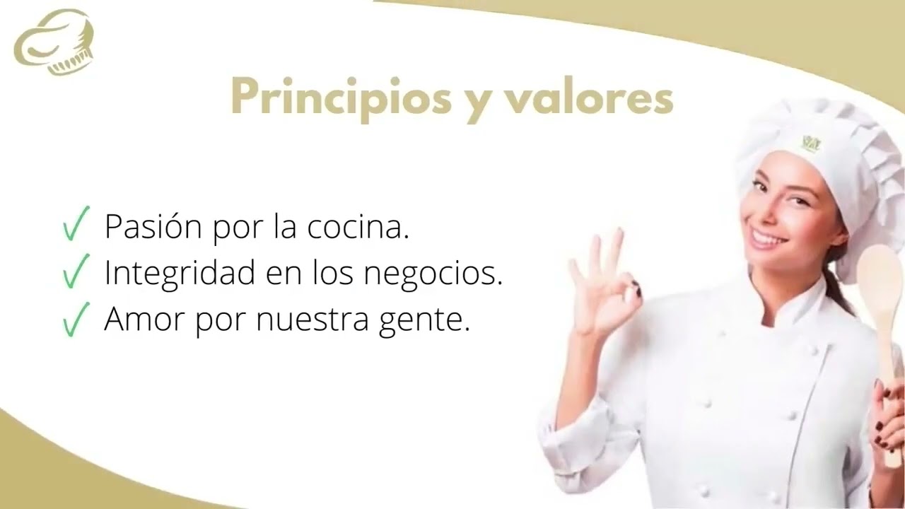 Inducción