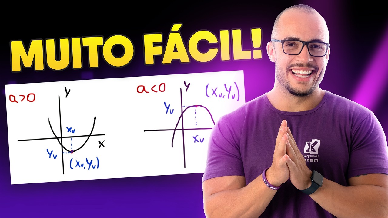 Função do 2 grau e Vértice da parábola | Como fazer de forma fácil