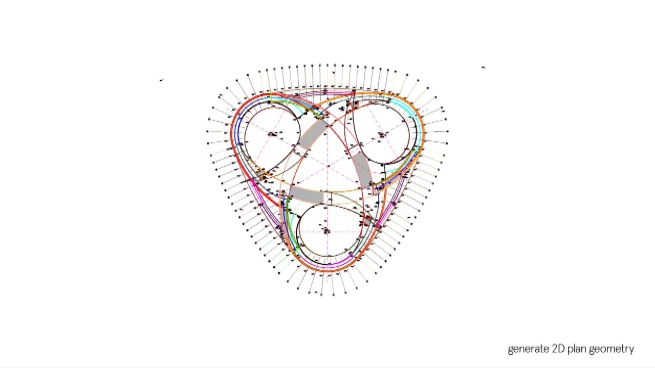 TEAM 7 Mercedes Benz Museum WEEK 4