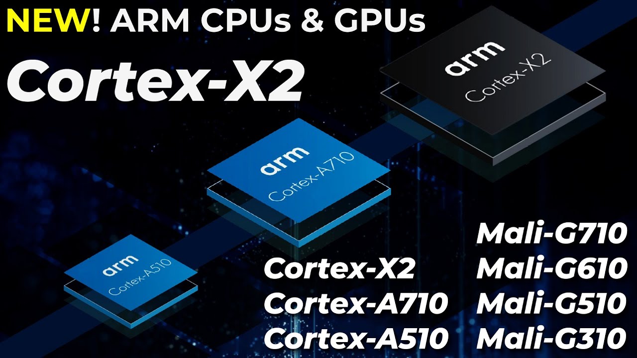 New ARM Cortex-X2, Cortex-A710, Cortex-A510 CPUs | Mali-G710, G610, G510 and G310 GPUs