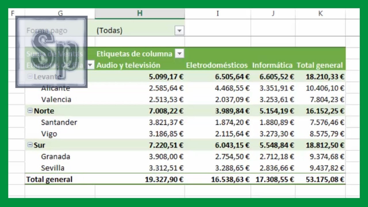 ✅ Crear tablas din&aacute;micas en Excel. Claro y sencillo. Tutorial en espa&ntilde;ol HD