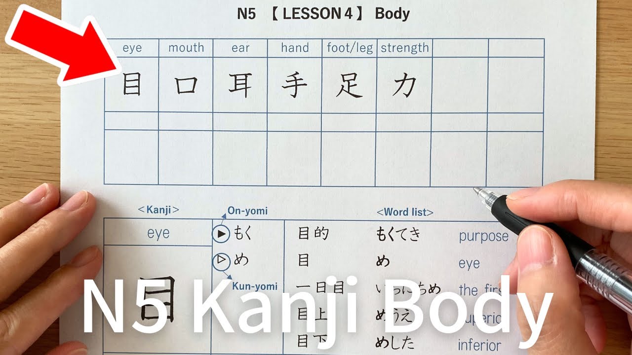 Kanji N5 | Lesson 4 Body | Practice Reading and Writing for Beginners