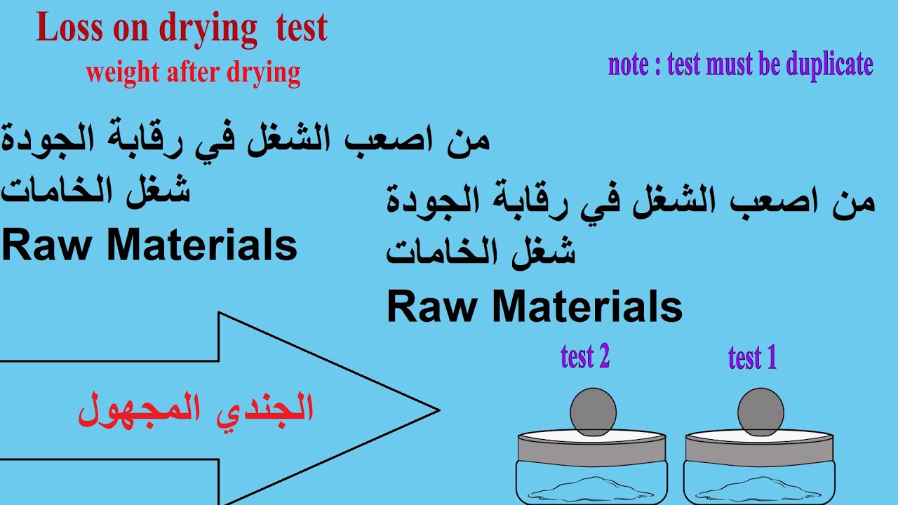 العمل في قسم المواد الخام  Raw materials work