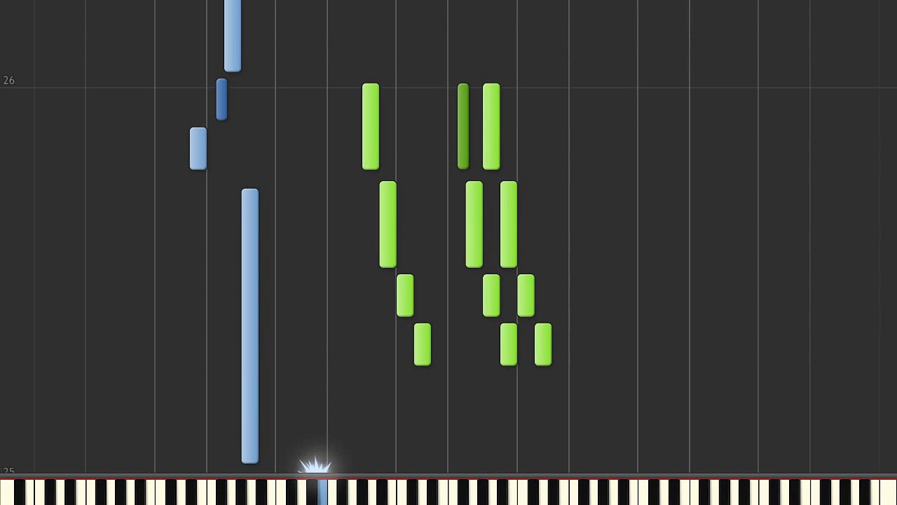 Djurdjevdan/Ederlezi piano tutorial