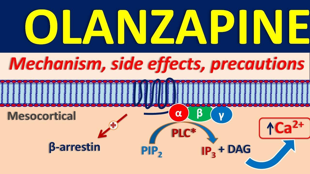 Olanzapine 5 mg and 10 mg | Uses, dose and side effects