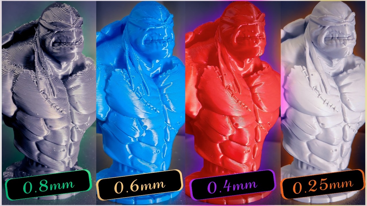 Impressões 3D Ultra Detalhadas com Bico/Nozzle 0.25mm