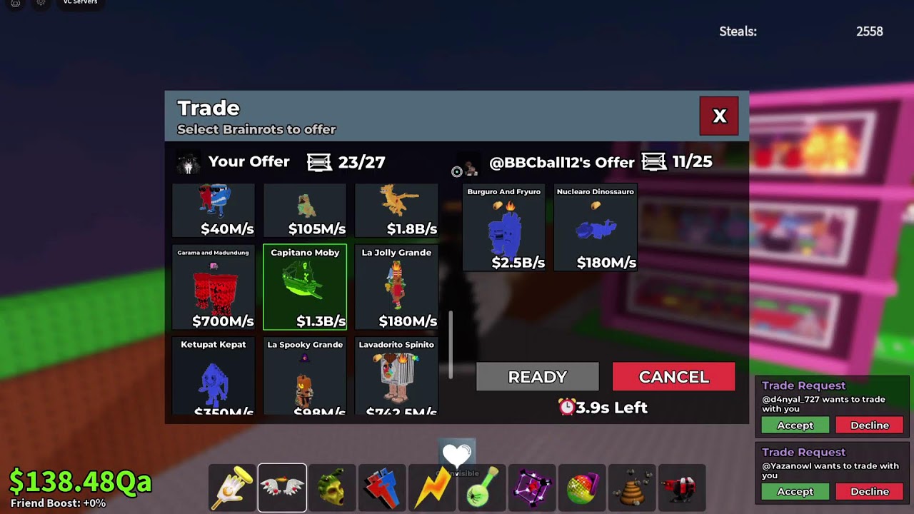 Sab trading