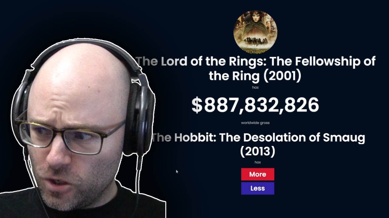 Can I guess which movie made more money?