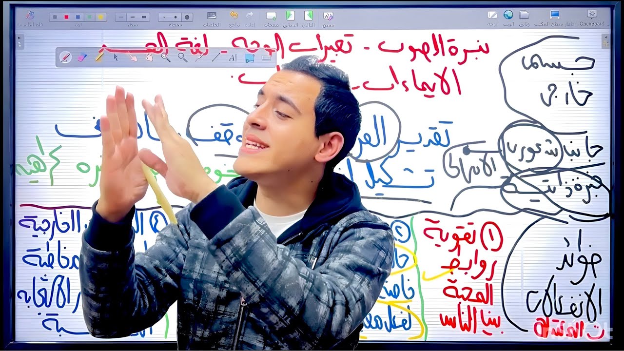 الإنفعالات | تانيه ثانوي علم النفس ترم أول ٢٠٢٦ | مستر عبدالرحمن محمود 