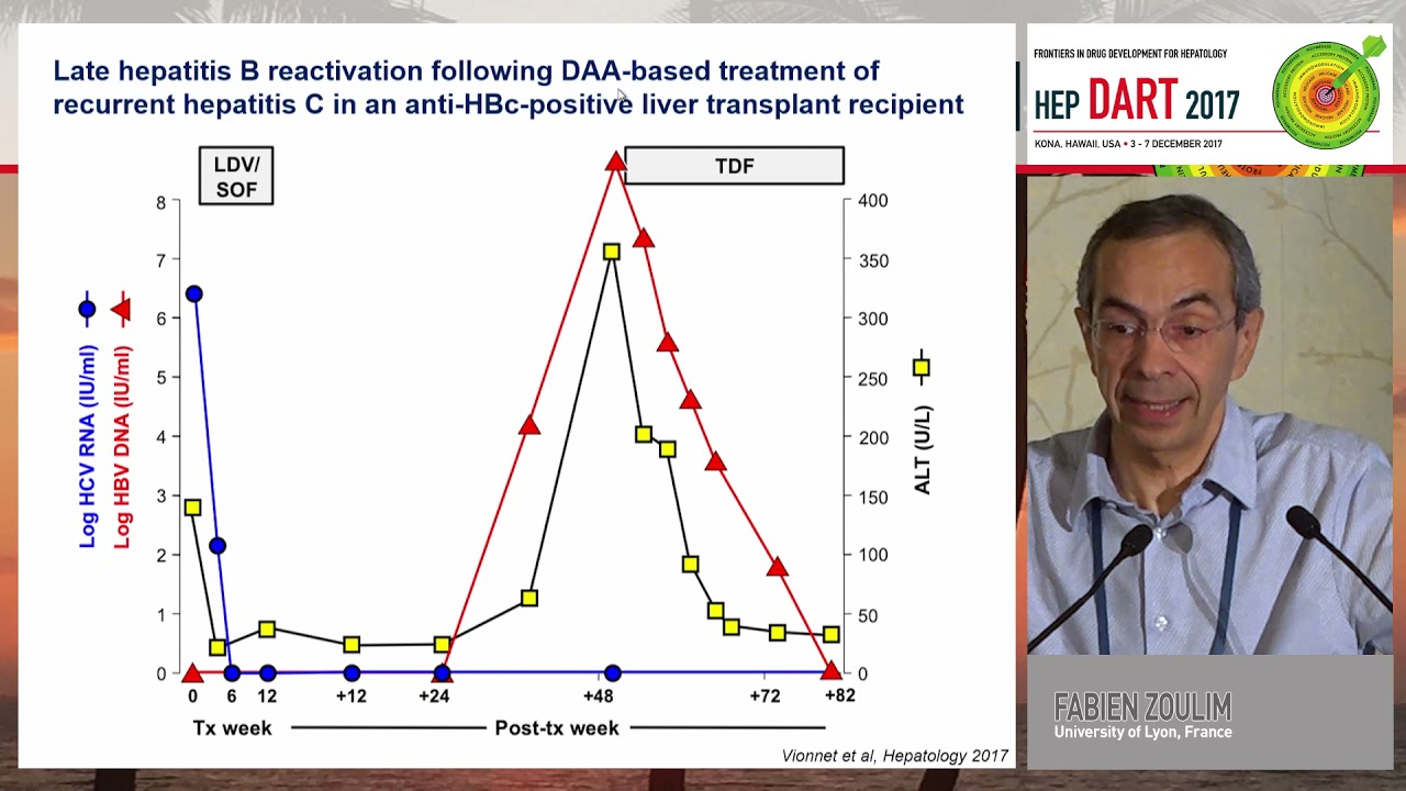 Revisiting the Biology of the Hepatitis B Virus Towards Elimination | Fabien Zoulim