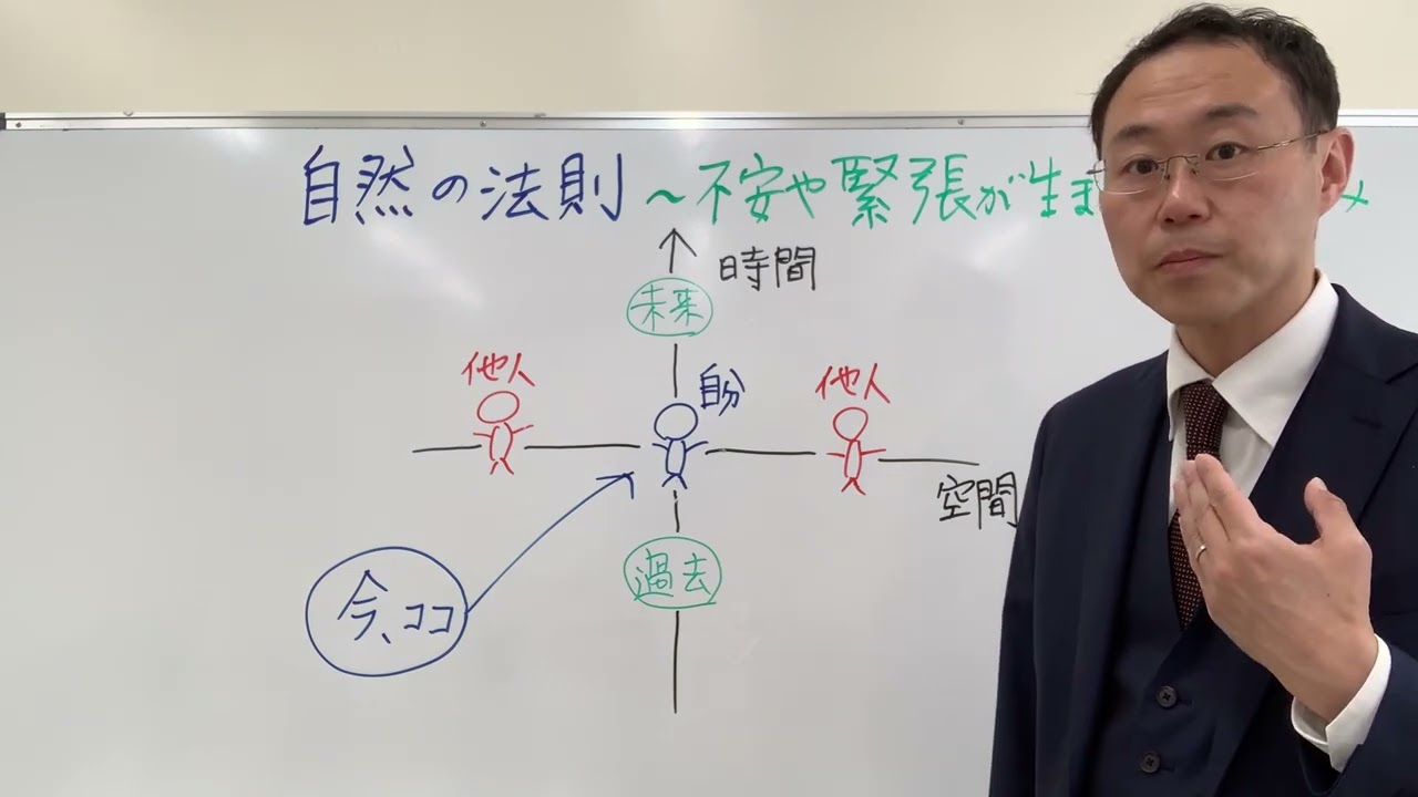将来が不安&hellip; 人の目が気になって仕方がない&hellip; どうすればいいの？〜自然の法則