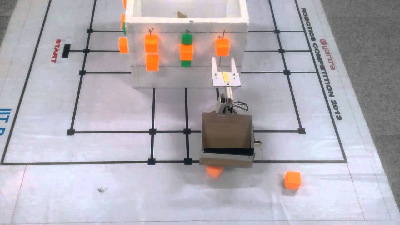 Demo of FRUIT PLUCKING ROBOT
