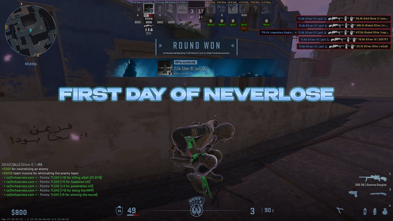 FIRST DAY OF NEVERLOSE