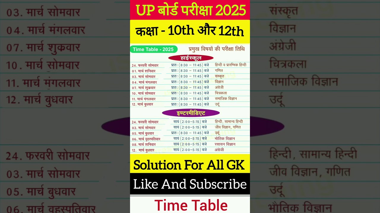 Up Board Exam's 2025 Class 10th And Class 12th  Time table up board exam 2025 #upboard #boardexam