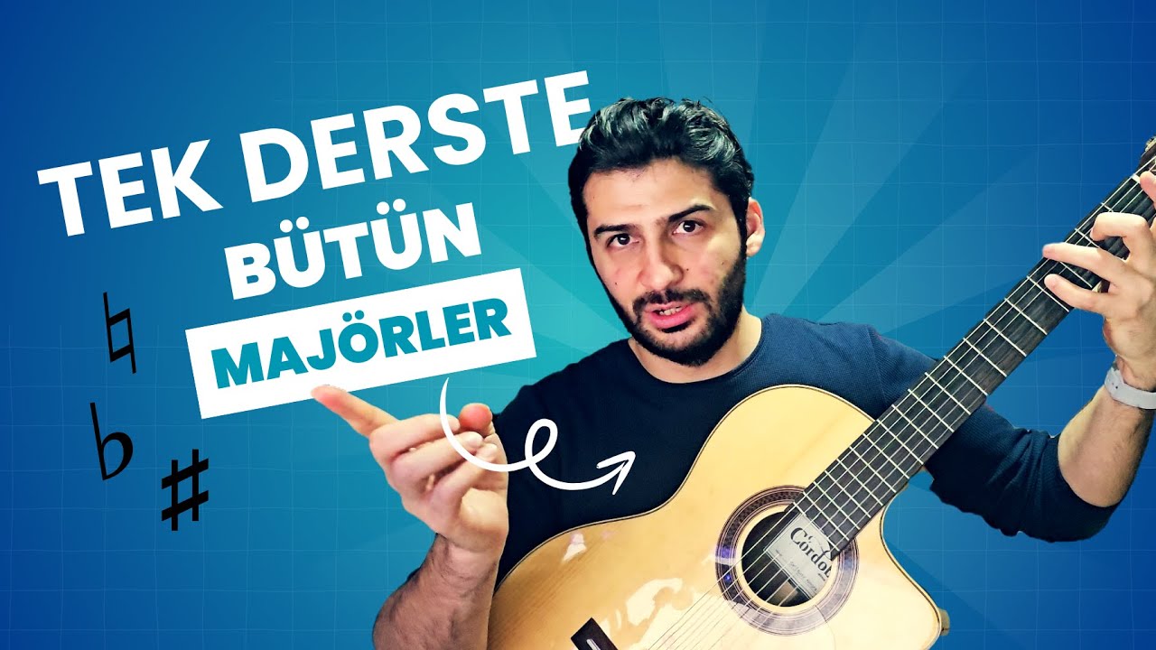 Mantıksal Gitar Dersi 3: Tek Derste TÜM Majörler