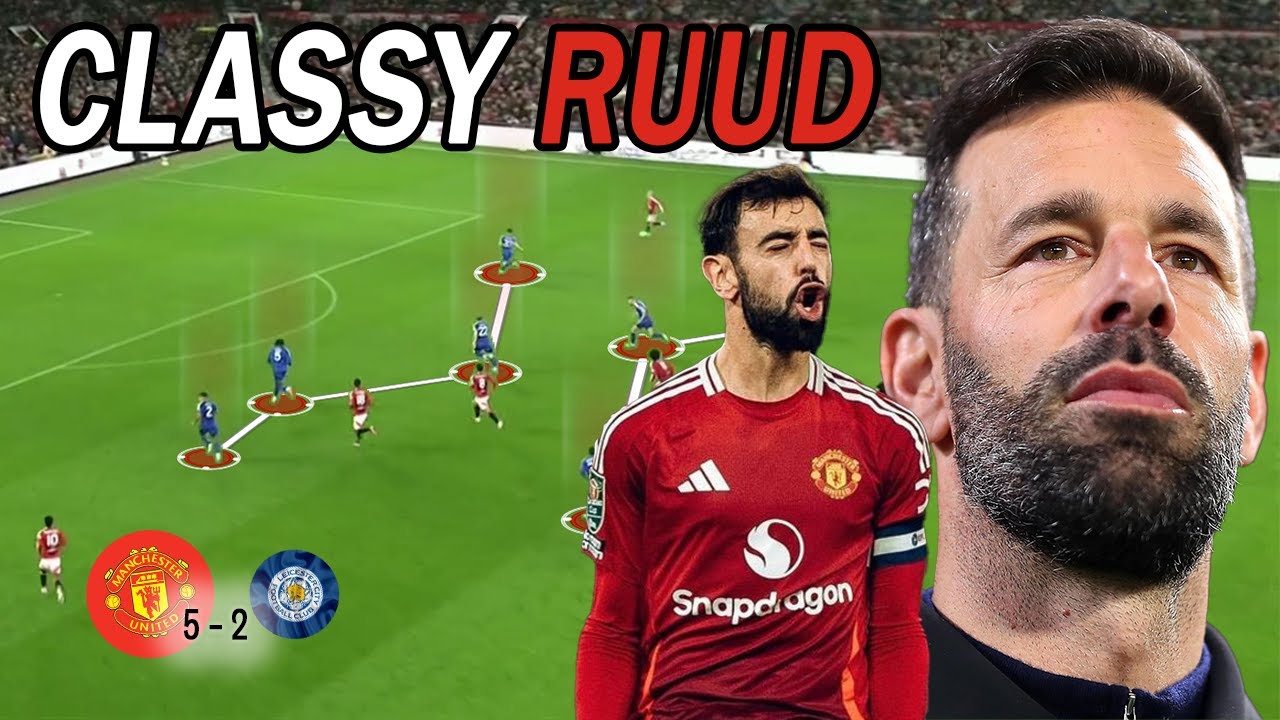 How Ruud Van Nistelrooy Completely Dominated Leicester City | Manchester United vs Leicester City