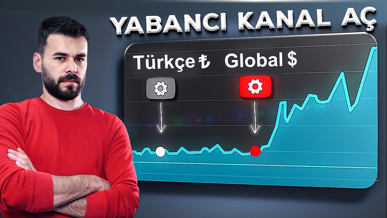 Sıfırdan Global Kanal Aç (Az İzlen, Çok Kazan)