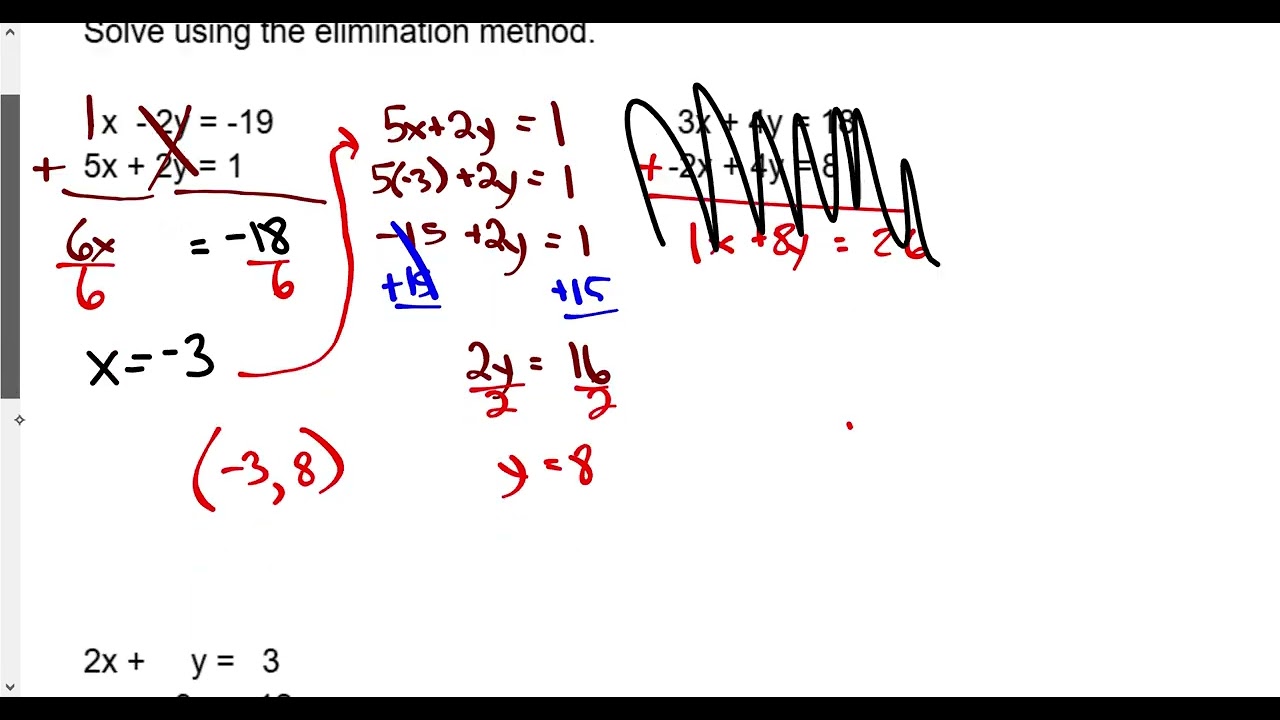 8G   Lesson 7-4 Elimination Method