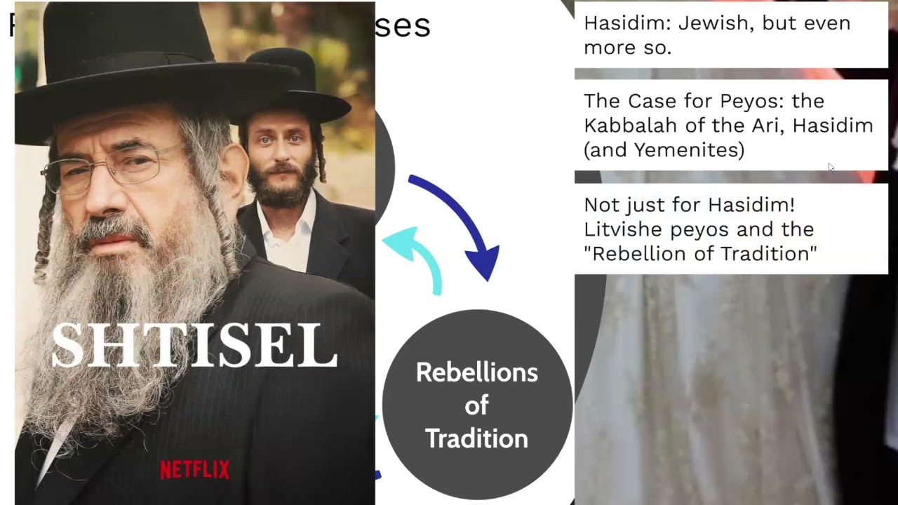 9. The Birth of Hasidism