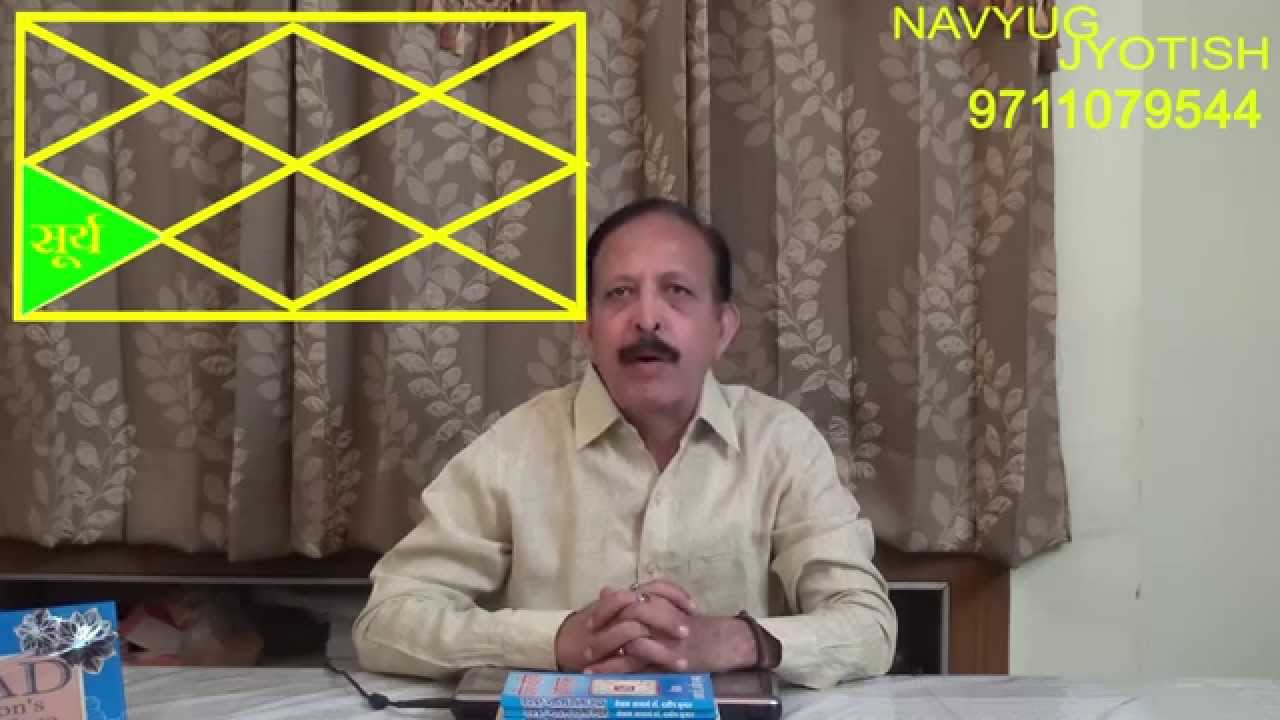 5th HOUSE IN HOROSCOPE : 5th BHAV  KUNDLI