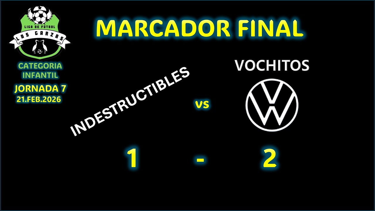 2026.02.21: Vochitos vs Indestructibles (Jornada 7)