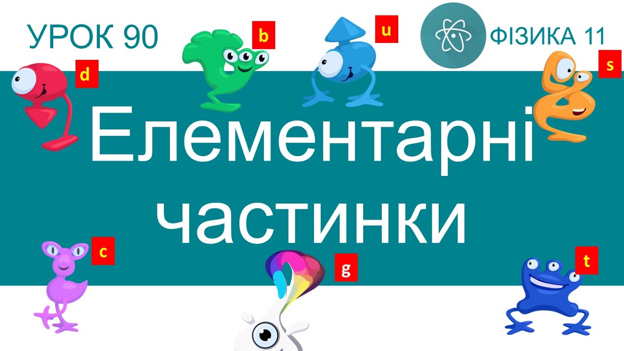 Фізика 11. Урок-презентація «Елементарні частинки (адрони, лептони, баріони, кварки)» (0 задач)