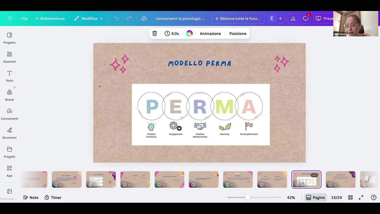 presentazione Elena Femia psicologia positiva appllicata ai contesti educativi