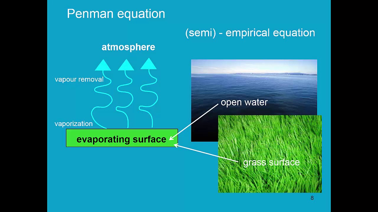 Reference evapotranspiration AquaCrop - Training module Nr. 2.2, April 2016