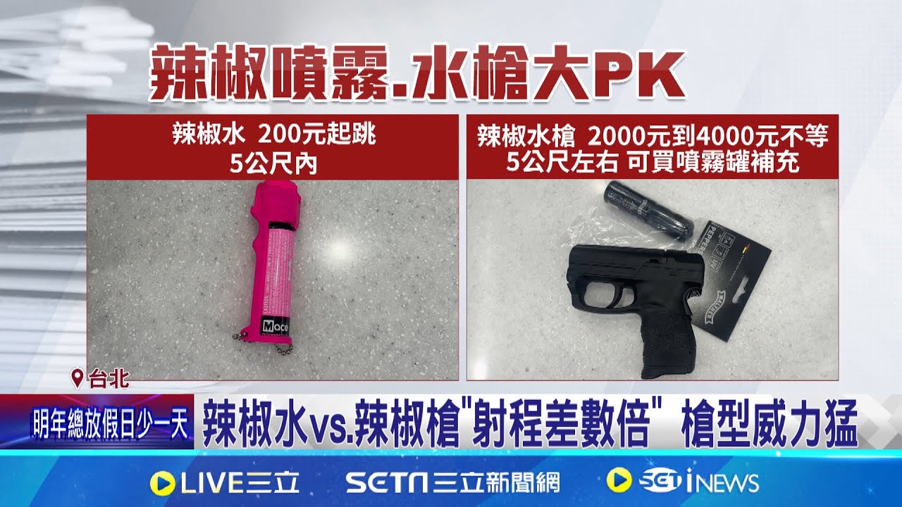 金融業保鑣愛用款 