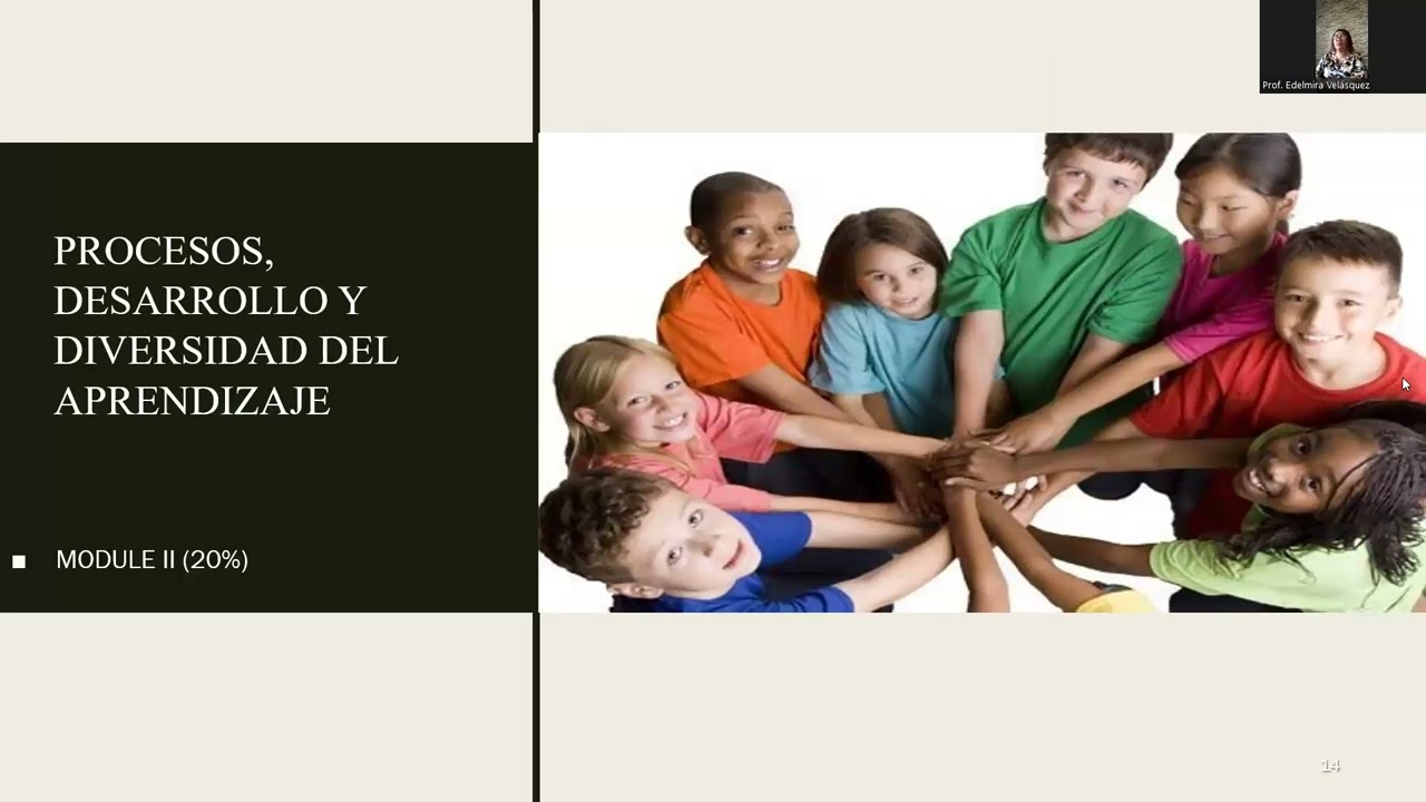 Sesión 0 - Teorías del Aprendizaje - Prof. Edelmira Velásquez