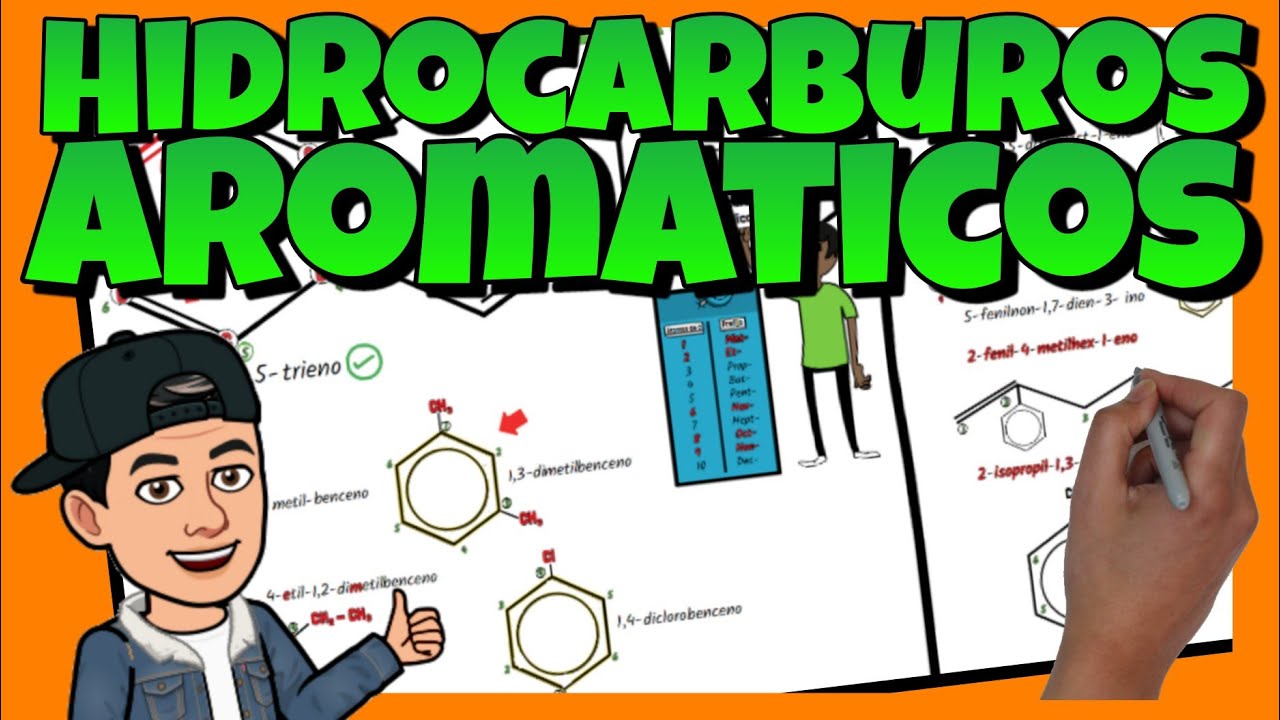 🔴 HIDROCARBUROS AROMÁTICOS | Nomenclatura y formulación orgánica