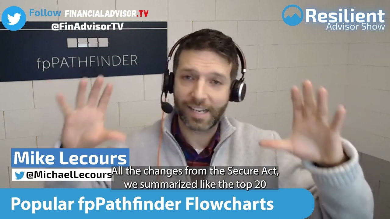The Most Popular Checklists & Flowcharts from fpPathfinder from @JayCoulter's Resilient Advisor Show