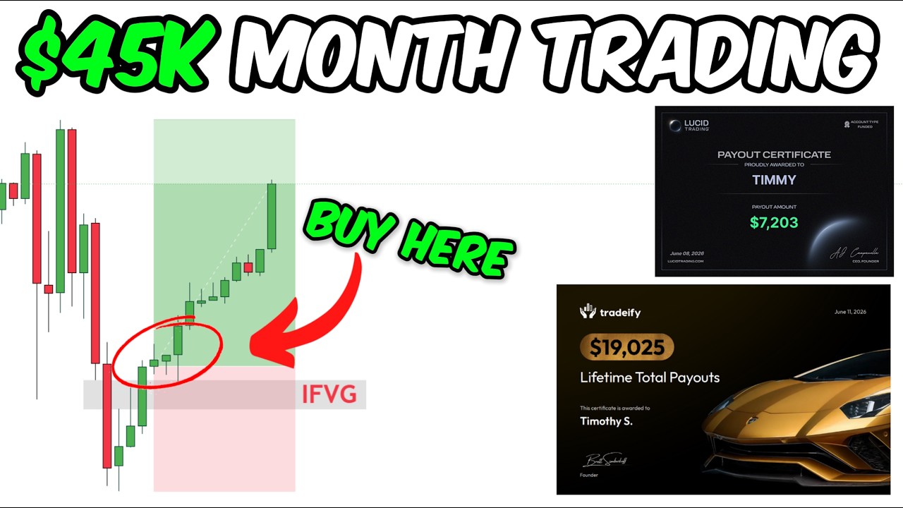 The Strategy that made me $45k in 30 days at 19