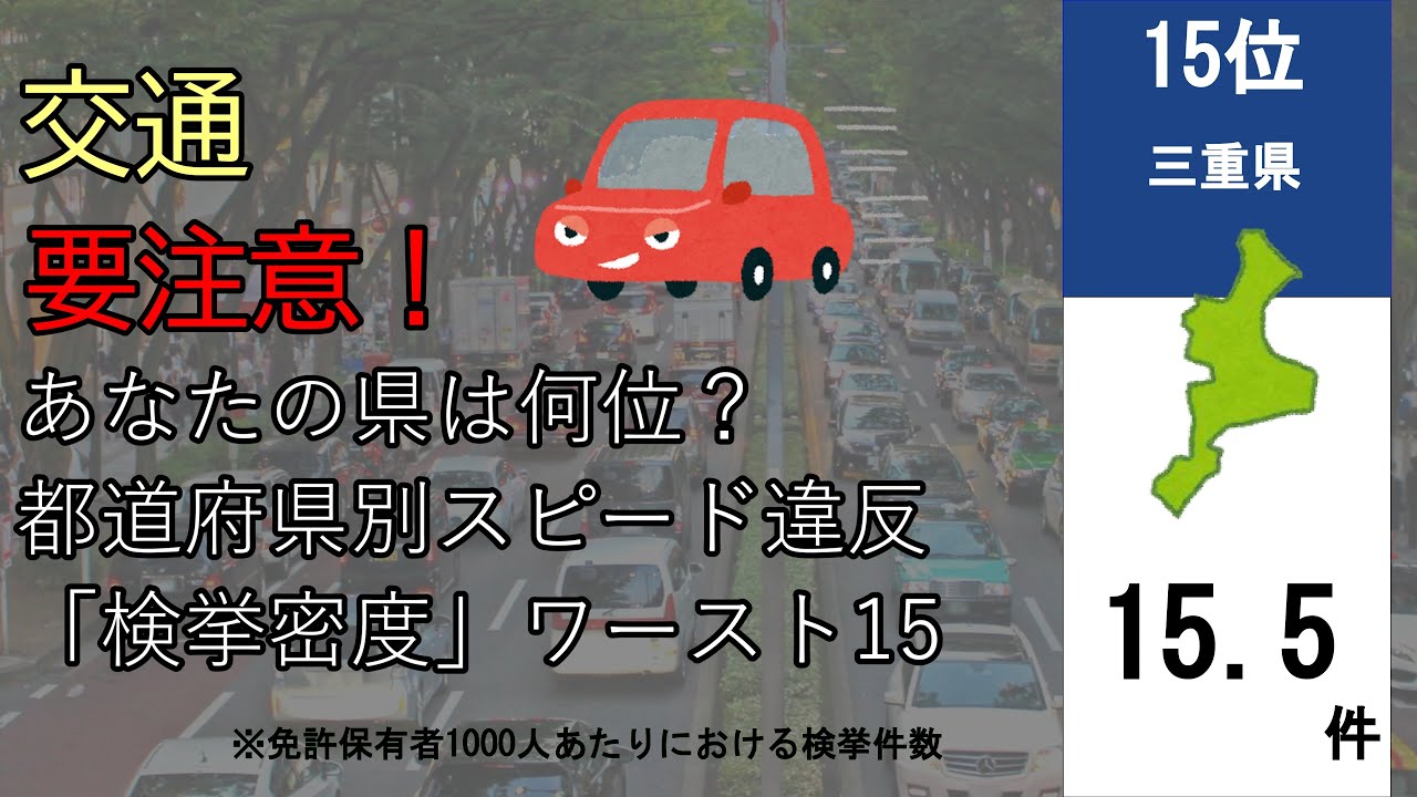 【衝撃】スピード違反で捕まりやすい県ランキング！1位は驚異の検挙率…