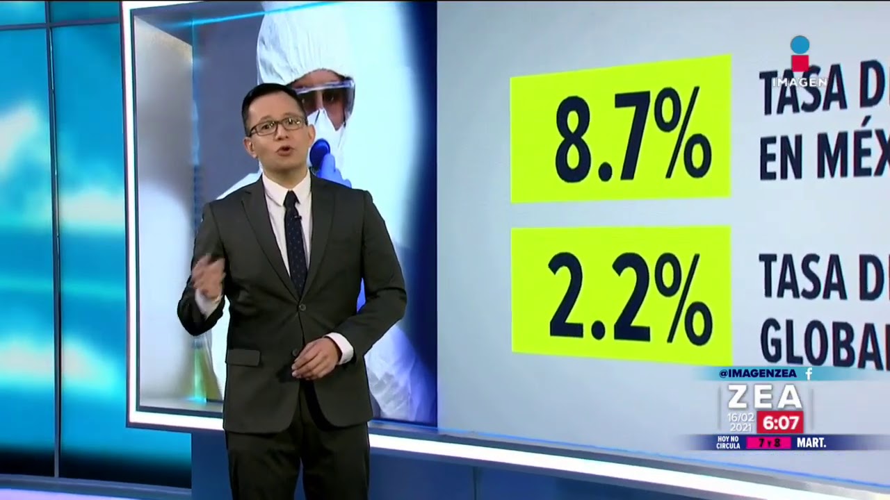 Noticias con Francisco Zea | Programa completo 16 de febrero de 2021
