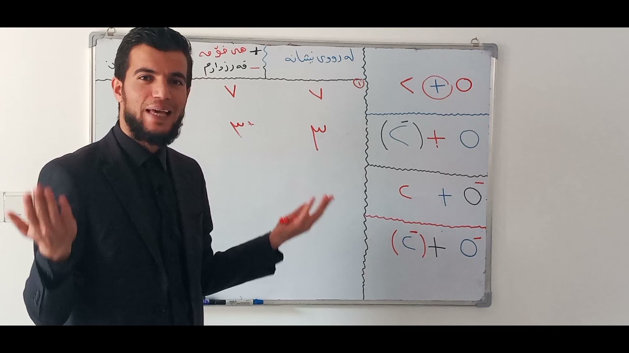 بیرکاری پۆلی 7 وانەی (3-3) کۆکردنەوەی ژمارە تەواوەکان//berkari poli 7 wanaye (3-3)  kokrdnawa zhmara