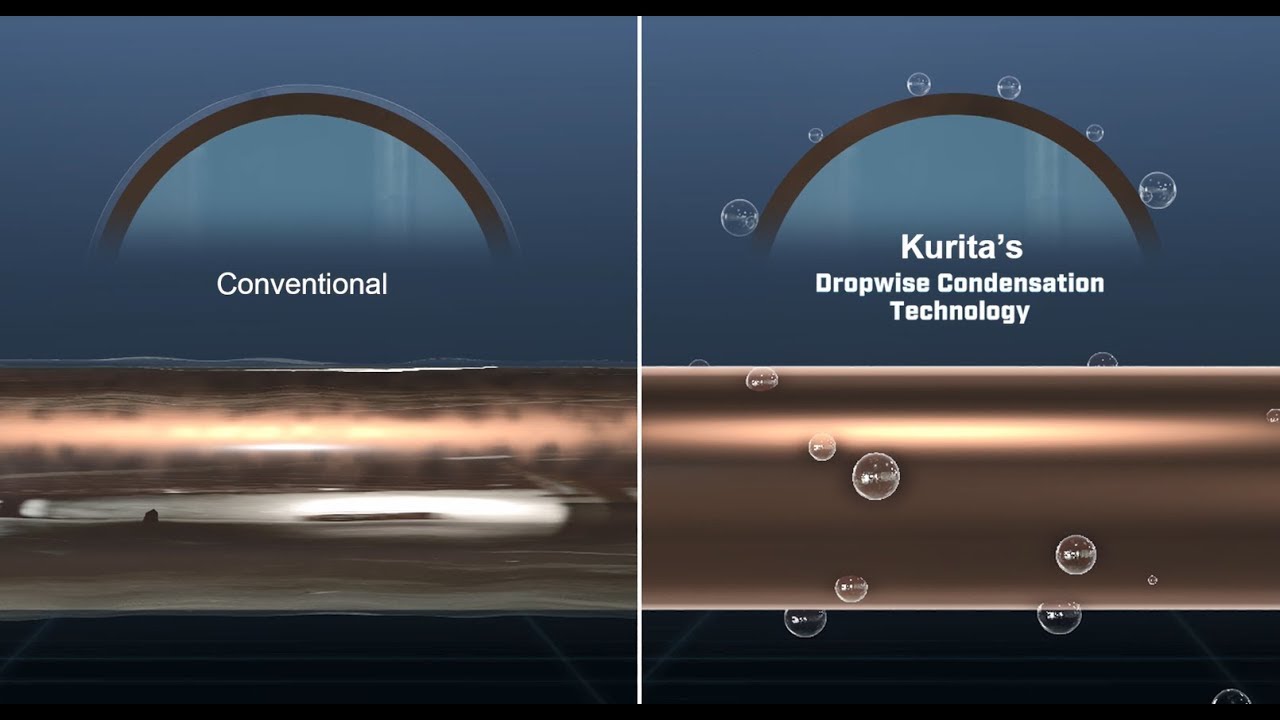 Dropwise Condensation Technology - KURITA DW