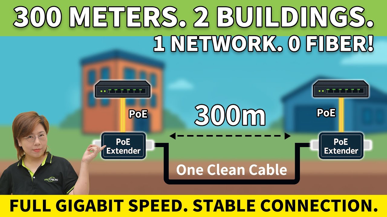 Gigabit-Ethernet über 300 Meter ohne Glasfaser für zwei Gebäude realisieren?