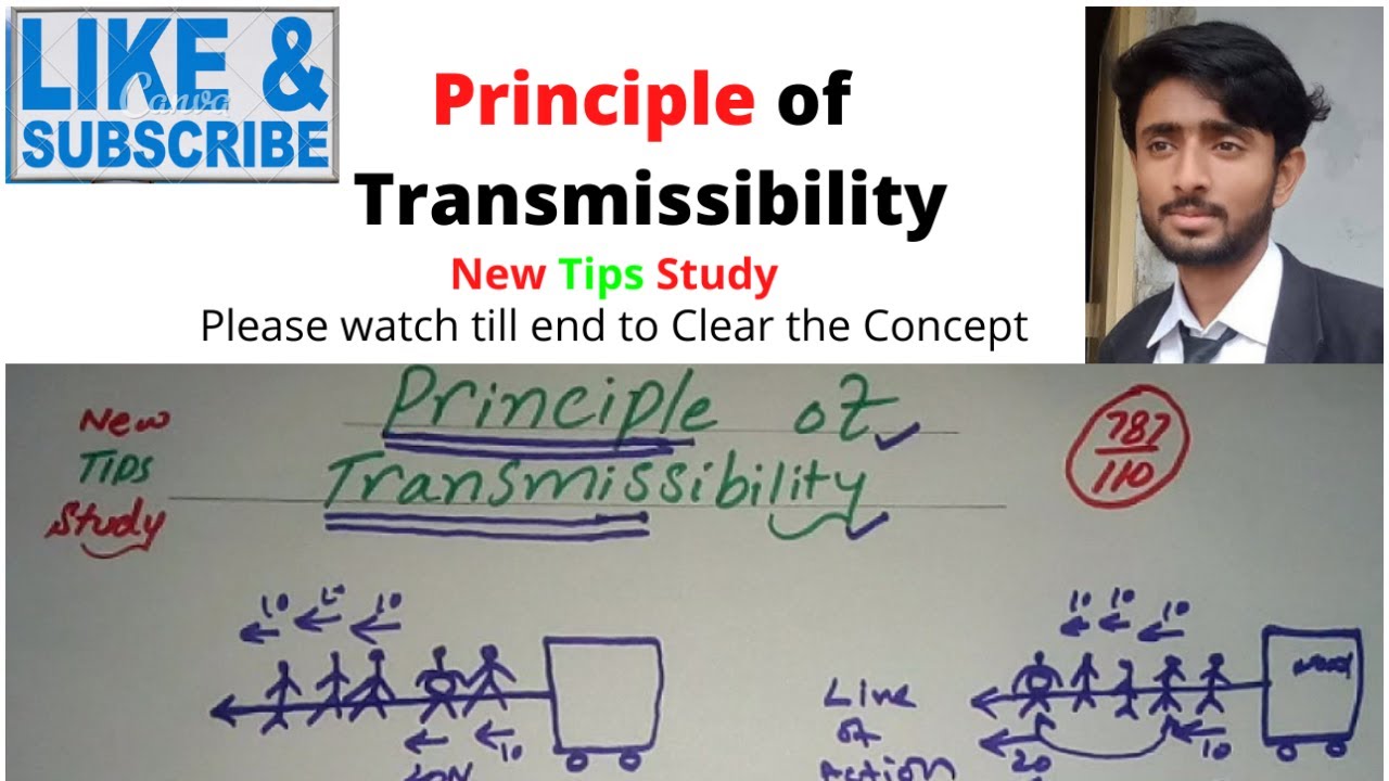 Principle Of Transmissibility In Mechanics | LECTURE#05 | Mechanics